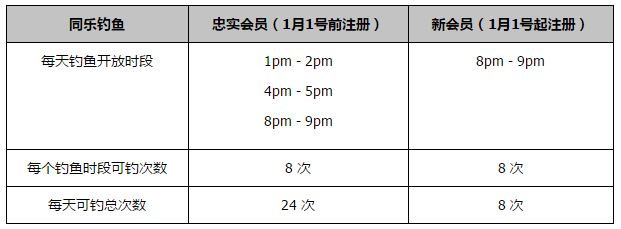 马里是蒙扎的后防支柱，俱乐部不愿在赛季中途放走他。